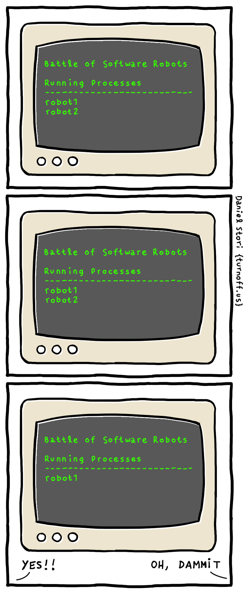 battle of software robots geek comic