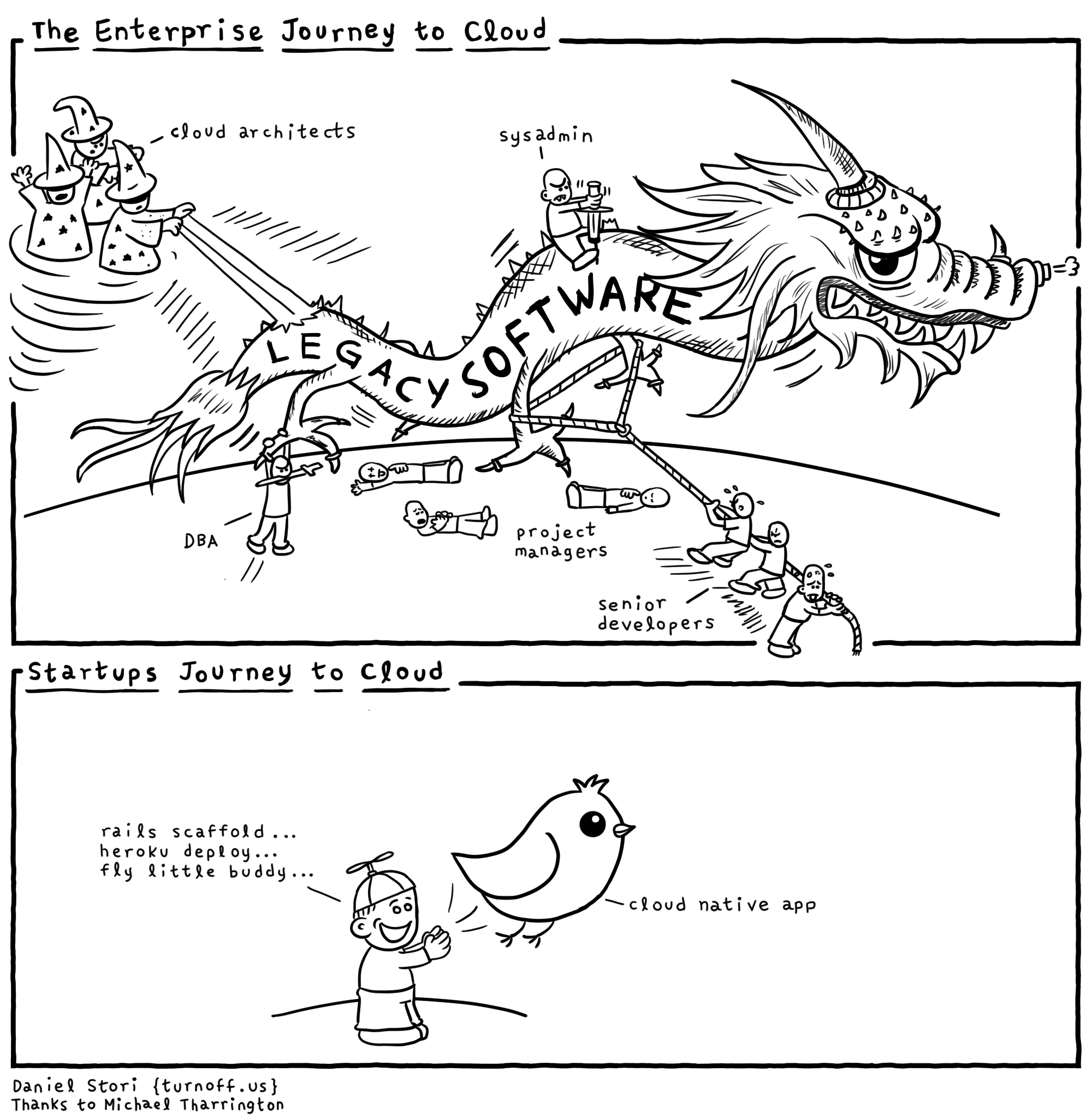 enterprise vs startup journey to cloud geek comic