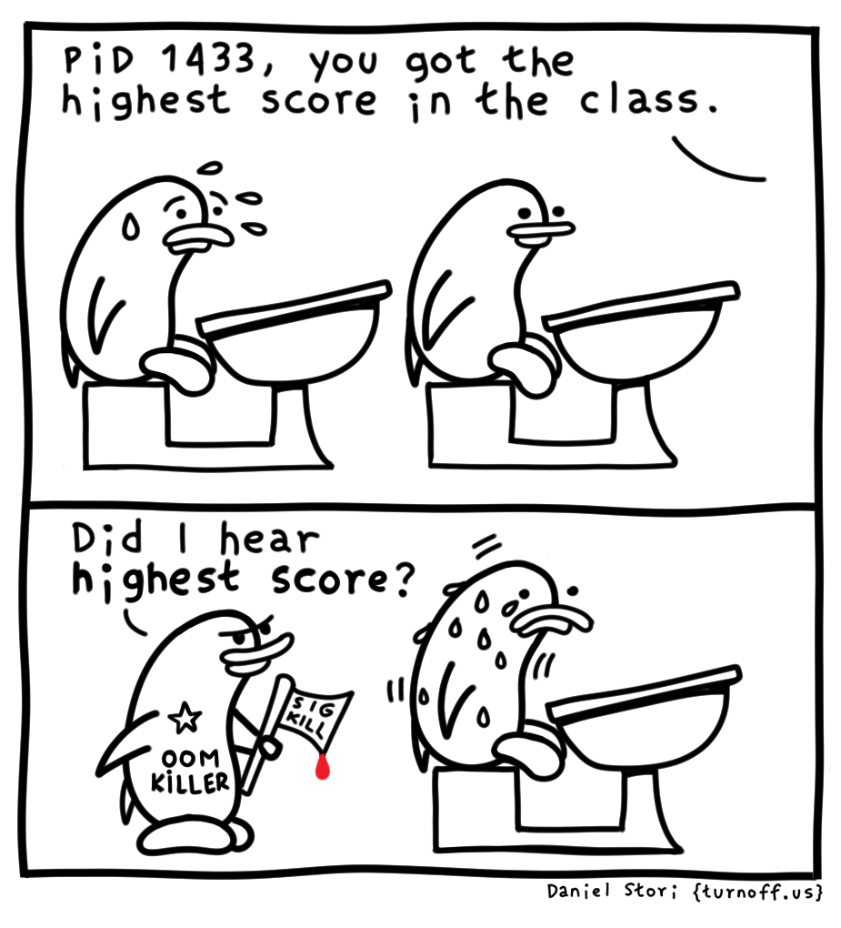 highest score geek comic