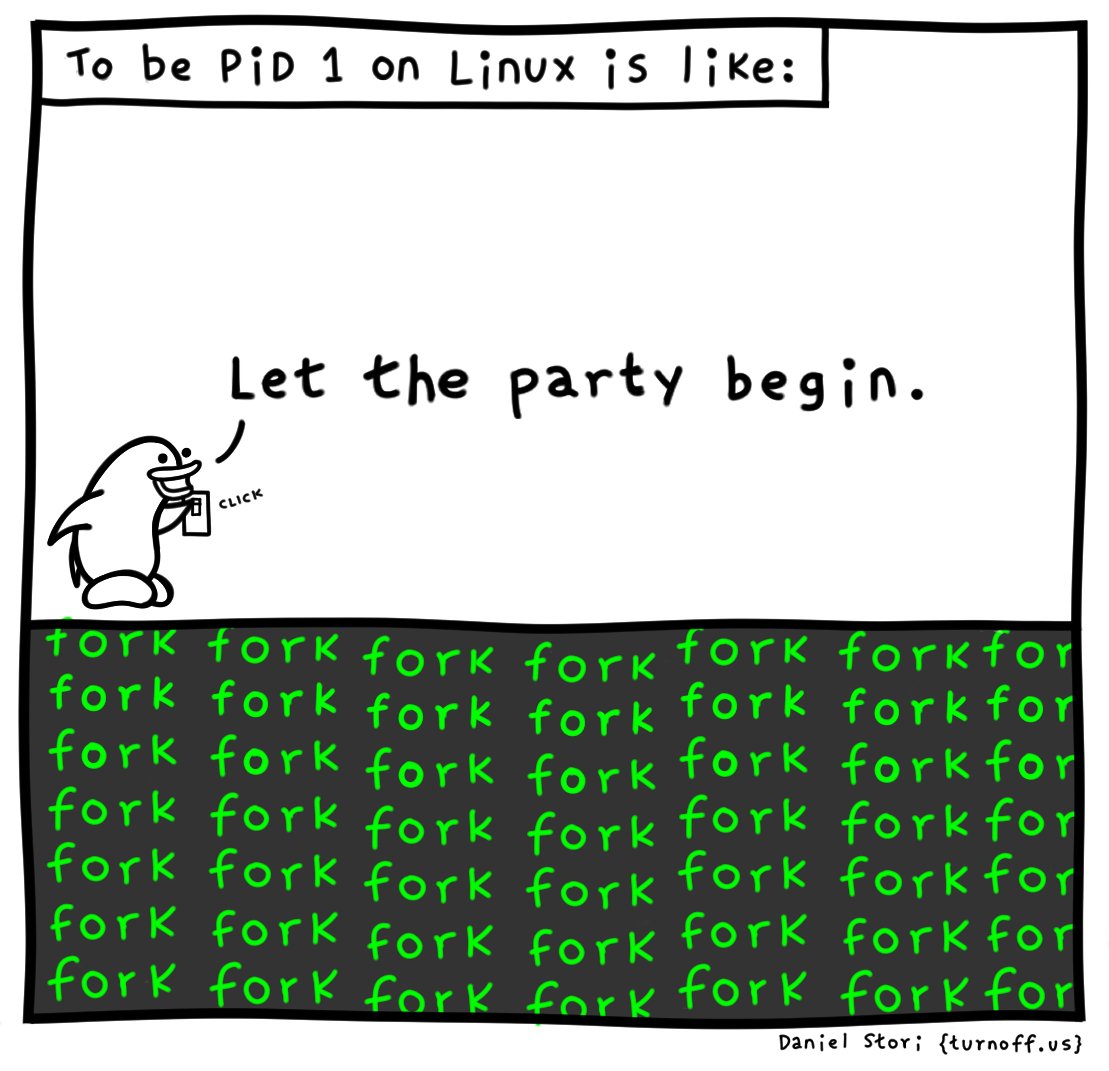 pid 1 geek comic