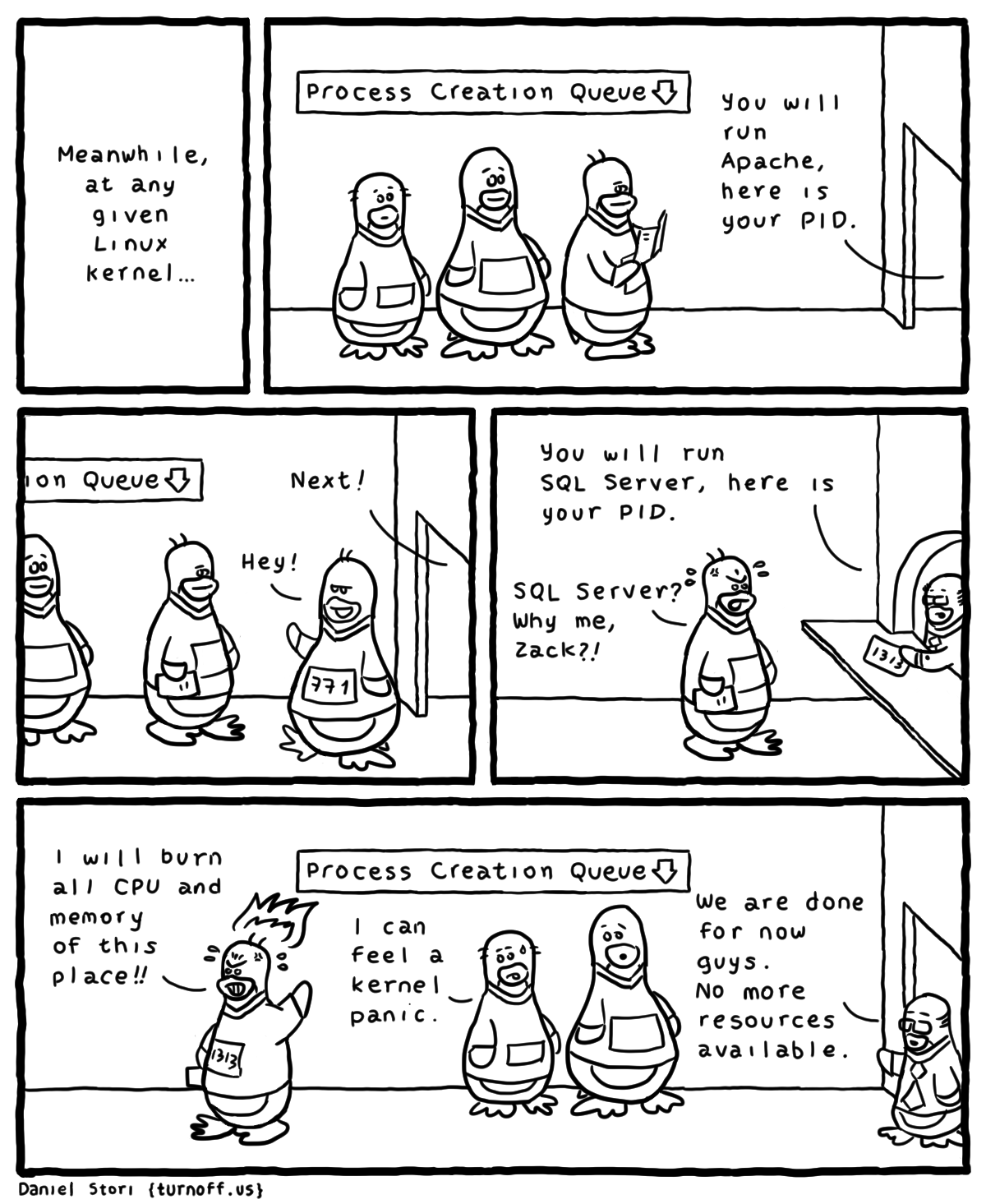 sql server on linux geek comic