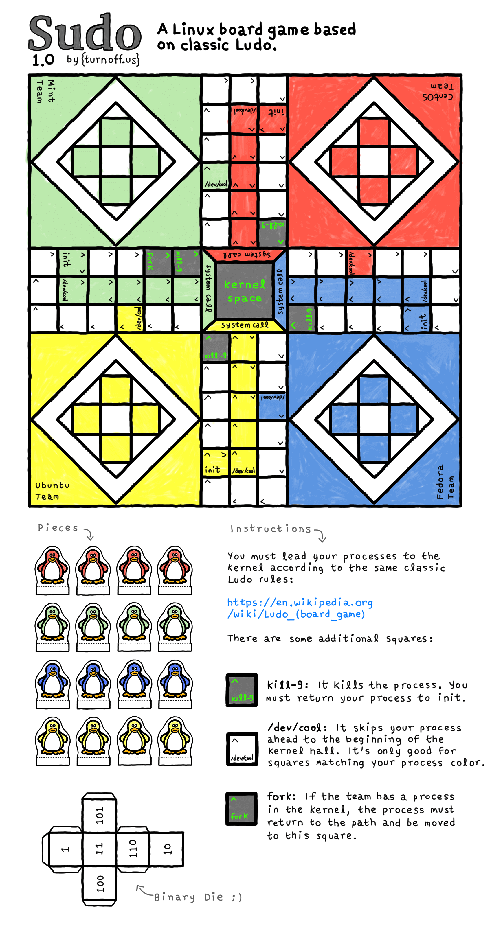 sudo (board game) geek comic